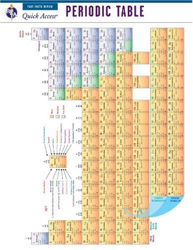 Beispielbild fr Periodic Table - REA's Quick Access Reference Chart (Quick Access Reference Charts) zum Verkauf von Front Cover Books