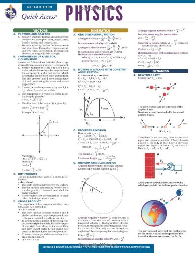 Beispielbild fr Physics - REA's Quick Access Reference Chart zum Verkauf von BookHolders