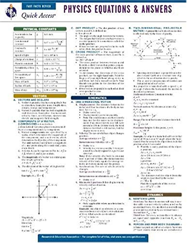 Rea Quick Access Reference Chart