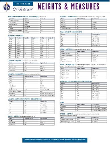 Stock image for Weights and Measures - REA's Quick Access Reference Chart (Quick Access Reference Charts) for sale by HPB-Ruby