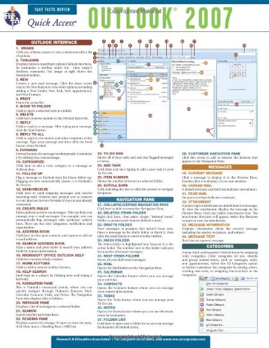 Stock image for Outlook 2007 - REA's Quick Access Reference Chart for sale by BookHolders