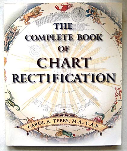 Chart Rectification Software