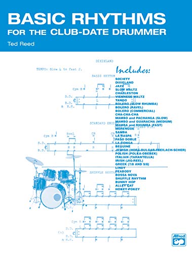 Beispielbild fr Basic Rhythms for the Club-Date Drummer (Ted Reed Publications) zum Verkauf von Books Unplugged
