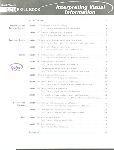 9780739857489: Interpreting Visual Information GED Skill Book (Ged Skill Books)