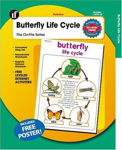 The On-File Series Butterfly Life Cycle (9780742428881) by Carson-Dellosa Publishing