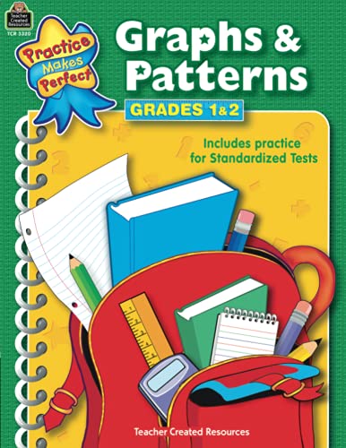 Beispielbild fr Graphs & Patterns Grades 1-2 (Practice Makes Perfect (Teacher Created Materials)) zum Verkauf von SecondSale