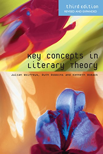 9780748668397: Key Concepts in Literary Theory (Key Concepts in Literature)