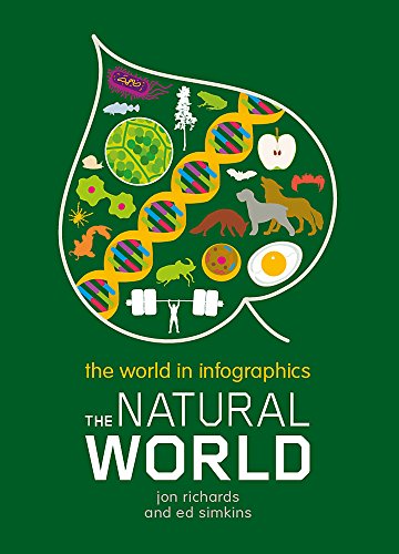 Stock image for The World in Infographics: The Natural World for sale by AwesomeBooks