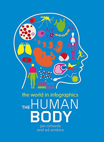Beispielbild fr The World in Infographics: The Human Body zum Verkauf von WorldofBooks