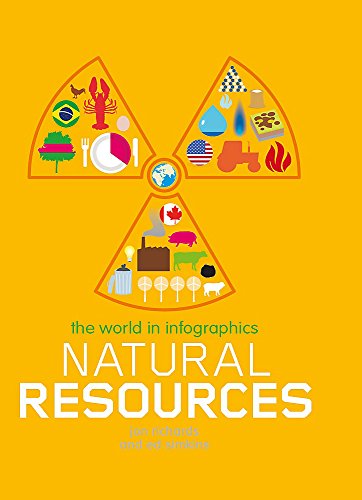 World in Infographics: Natural Resources (9780750279642) by Jon Richards