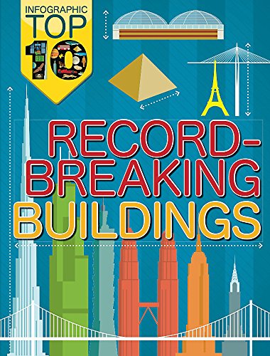 Beispielbild fr Record-Breaking Buildings zum Verkauf von Blackwell's