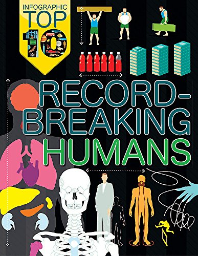 Stock image for Record-Breaking Humans for sale by AwesomeBooks