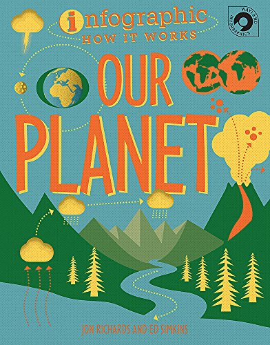 Stock image for Our Planet for sale by Blackwell's