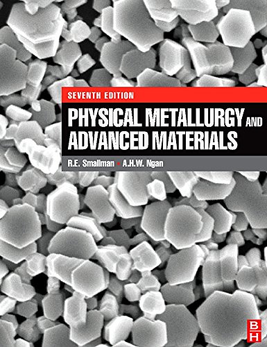9780750669061: Physical Metallurgy and Advanced Materials