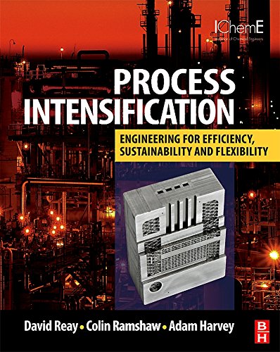 Beispielbild fr Process Intensification: Engineering for Efficiency, Sustainability and Flexibility (Isotopes in Organic Chemistry) zum Verkauf von AwesomeBooks