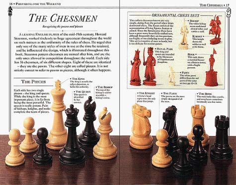 9780751302929: Learn Chess in a Weekend (Learn in a Weekend)
