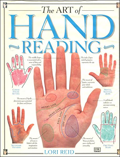 Stock image for The Art of Hand Reading for sale by ThriftBooks-Dallas