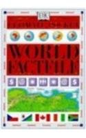Beispielbild fr Ultimate Pocket World Factfile zum Verkauf von WorldofBooks