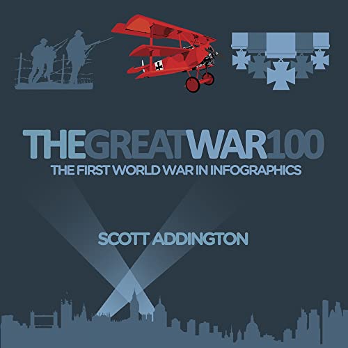 9780752486390: The Great War 100: The First World War in Infographics
