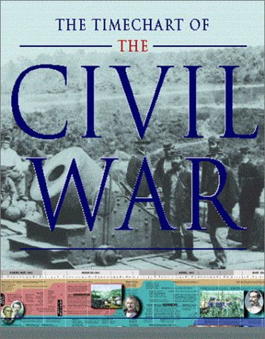 9780760311226: The Timechart History of the Civil War (Time Charts)