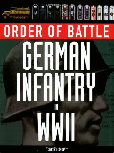 9780760331873: German Infantry in World War II (Order of Battle)