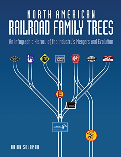 

North American Railroad Family Trees: An Infographic History of the Industry's Mergers and Evolution [first edition]