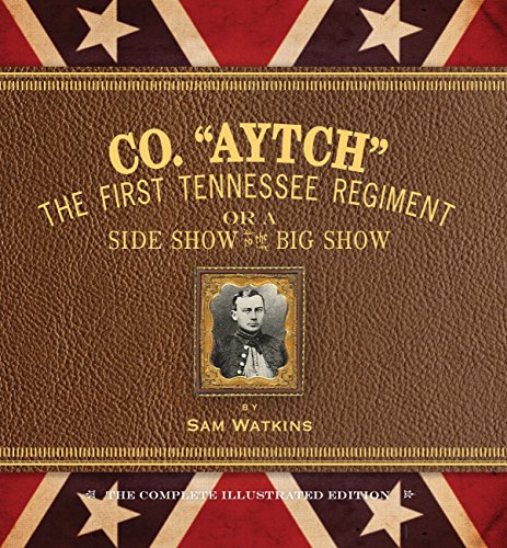 9780760347751: Co. "Aytch": The First Tennessee Regiment or a Side Show to the Big Show: The Complete Illustrated Edition