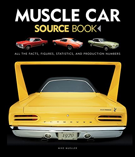 Imagen de archivo de Muscle Car Source Book: All the Facts, Figures, Statistics, and Production Numbers a la venta por GF Books, Inc.