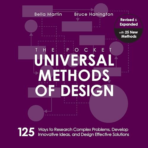 9780760372142: The Pocket Universal Methods of Design: 125 Ways to Research Complex Problems, Develop Innovative Ideas, and Design Effective Solutions