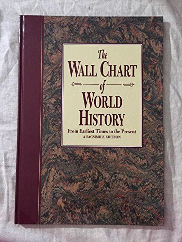 9780760709702: The Wall Chart of World History: From Earliest Times to the Present, Facsimile Edition