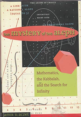 9780760777787: The Mystery of the Aleph