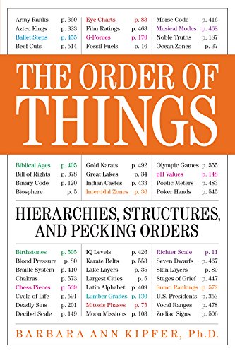 Beispielbild fr The Order of Things: Hierarchies, Structures, and Pecking Orders zum Verkauf von SecondSale