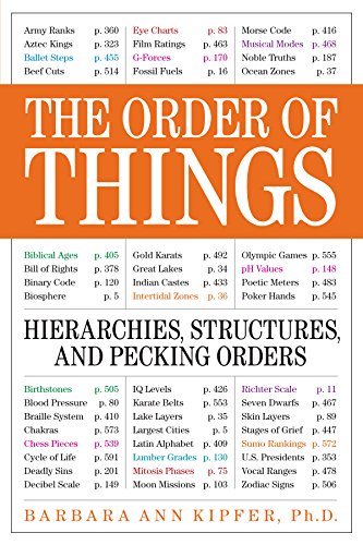 Imagen de archivo de The Order of Things: Hierarchies, Structures, and Pecking Orders a la venta por SecondSale