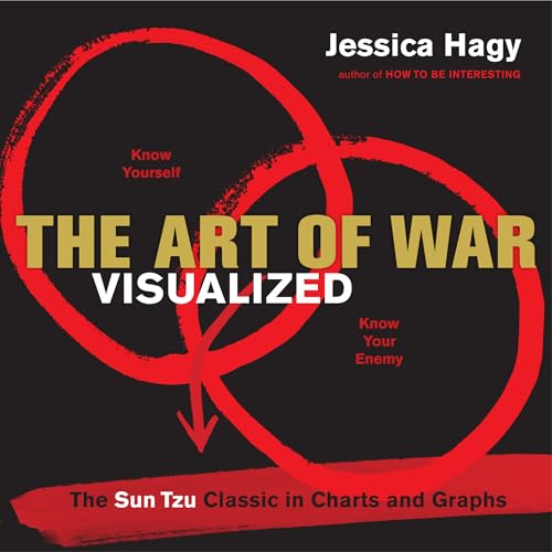 Beispielbild fr The Art of War Visualized : The Sun Tzu Classic in Charts and Graphs zum Verkauf von Better World Books