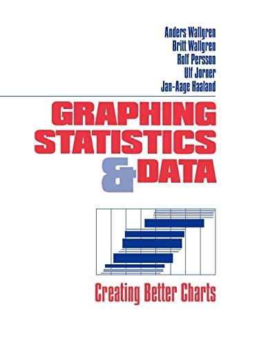 Graphing Statistics and Data. Creating Better Charts.