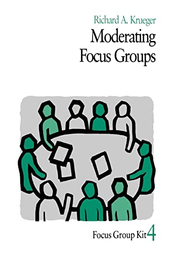 9780761908210: Moderating Focus Groups (Focus Group Kit)