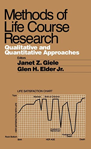 Imagen de archivo de Methods of Life Course Research: Qualitative and Quantitative Approaches a la venta por Ria Christie Collections