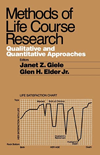 Imagen de archivo de Methods of Life Course Research: Qualitative and Quantitative Approaches a la venta por Robinson Street Books, IOBA