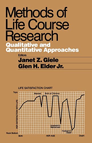 Stock image for Methods of Life Course Research: Qualitative and Quantitative Approaches for sale by Robinson Street Books, IOBA