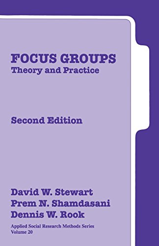 9780761925835: Focus Groups: Theory And Practice