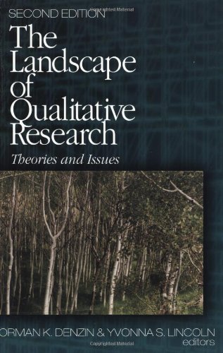 9780761926948: The Landscape of Qualitative Research: Theories and Issues