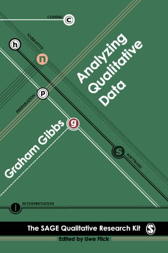 9780761949800: Analysing Qualitative Data (Qualitative Research Kit)