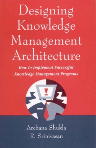 9780761996354: Designing Knowledge Management Architecture: How to Implement Successful Knowledge Management Programs