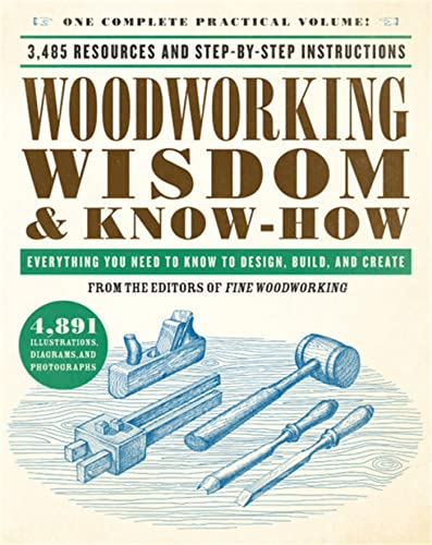 Beispielbild fr Woodworking Wisdom &amp; Know-How zum Verkauf von Blackwell's