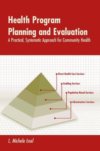 Health Program Planning And Evaluation: A Practical, Systematic Approach For Community Health - L. Michele Issel