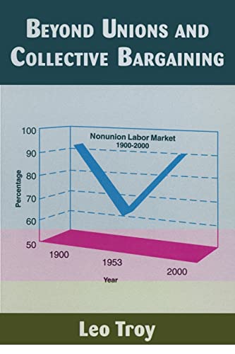 Beyond Unions and Collective Bargaining (Issues in Work and Human Resources (Paperback)) - Leo Troy