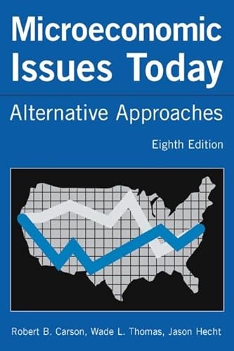 Stock image for Microeconomic Issues Today : Alternative Approaches for sale by Better World Books: West