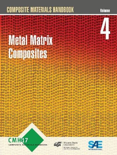 Stock image for Composite Materials Handbook: Metal Matrix Composites for sale by Mispah books