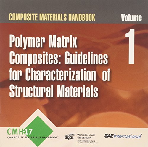 Stock image for POLYMER MATRIX COMPOSITES (R-422DVD) (CD-ROM) for sale by Revaluation Books