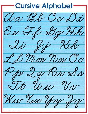 Cursive Alphabet (Cheap Charts) (9780768212761) by [???]